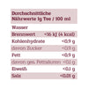 Krimi & Tee Adventskalender Wo ist Lord Edgerton?
