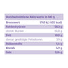 Frucht-Nuss-Mix Adventskalender