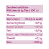 Corasol Krimi & Tee Adventskalender Entführung im Hyde Park (2. Fall) mit 24 losen Tees & Rätsel-Krimi (228 g)